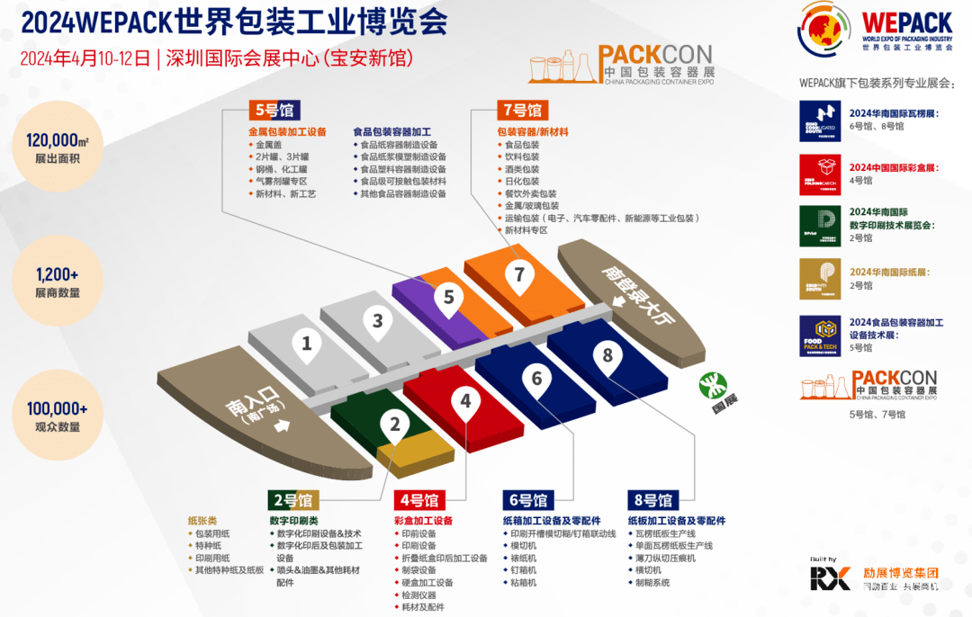 包装行业2024年制胜法则：参加2024中国包装容器展助您内外贸订单双管齐下、开拓新赛道！