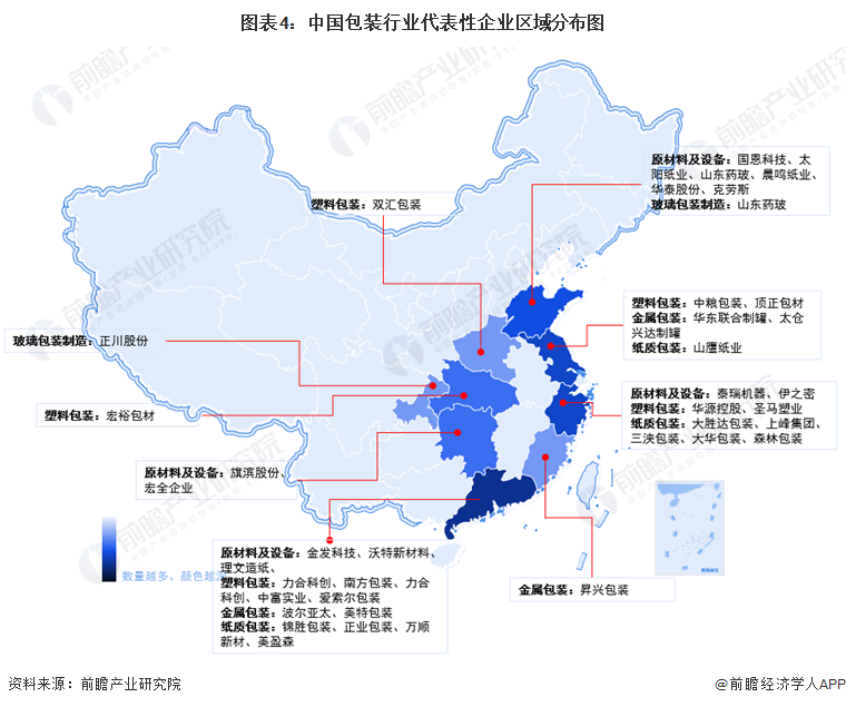 【干货】2024年包装行业产业链全景梳理及区域热力地图(图4)