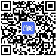 【干货】2024年包装行业产业链全景梳理及区域热力地图(图8)
