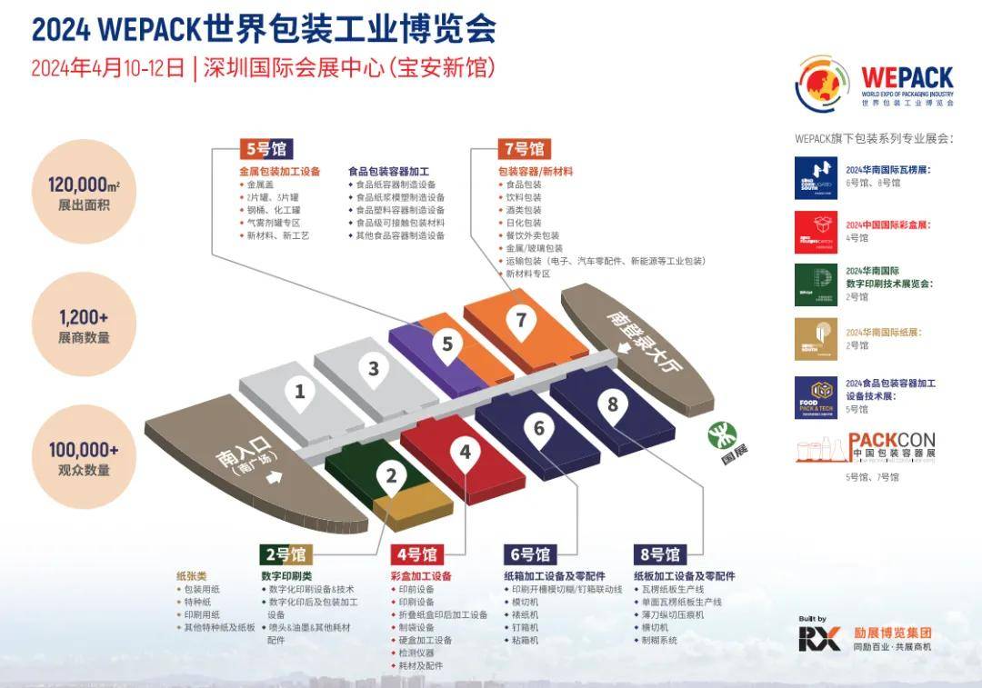 开幕倒计时两周WEPACK2024旗下六大主题展览会引领包装行业发展和未来！(图2)