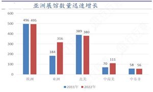 必一运动科技：食品包装：垃圾太多环卫工吃不消食品包装行业市场机遇分析2024(图8)