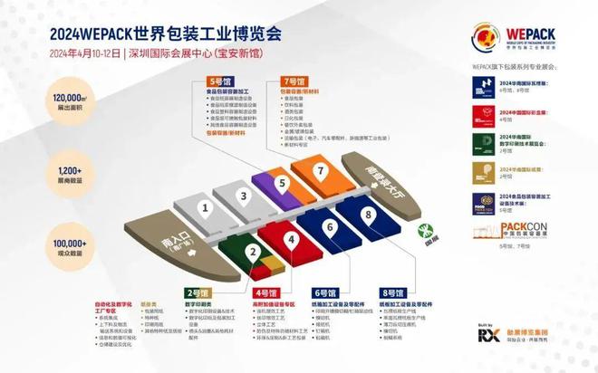 2024年4月、5月包装行业国内展会一览！