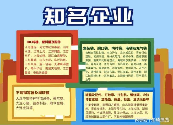 必一运动：包装展上海包装展2024上海储运展览会(图2)