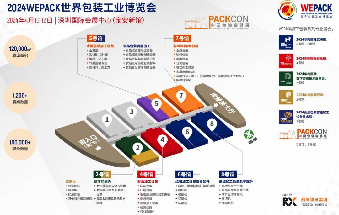 必一运动：【通知】包装行业2024年制胜法则：参加2024中国包装容器展助您内外贸订单双管齐下、开拓新赛道！