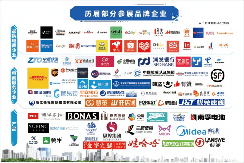 2024浙江电子商务包装技术展(图2)