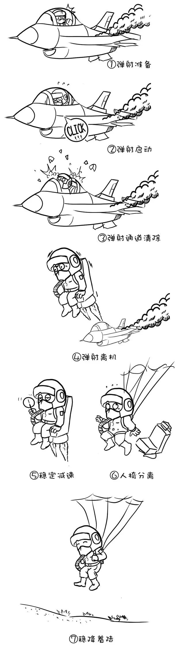 必一运动：“2024年中国航空工业国企开放日”拉开帷幕走近航宇救生装备