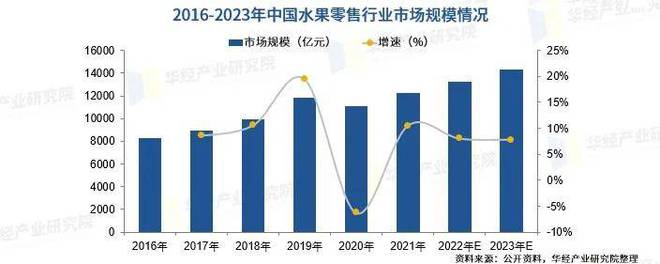 IPFM2024国际植物纤维纸浆模塑佛山展千亿水果纸浆模塑包装市场