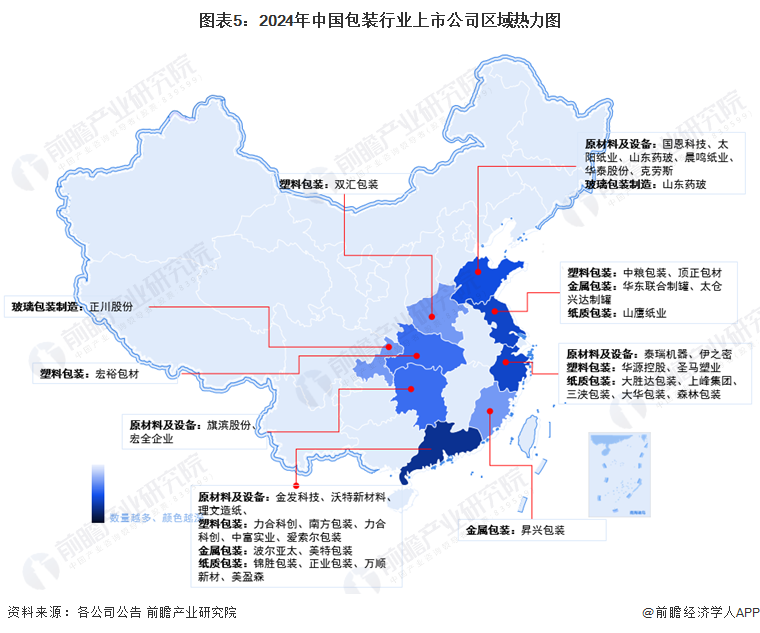 【最全】2024年中国包装行业上市公司全方位对比(附业务布局汇总、业绩对比、业务规划等)