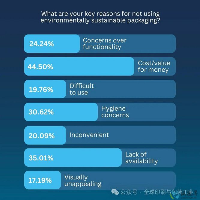 必一运动科技：洞悉趋势把握机遇：2024年包装印刷行业发展指南！