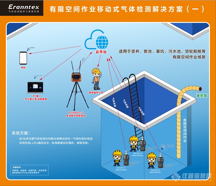 必一运动科技：2024中国化工装备展：探索化工行业新未来(图2)