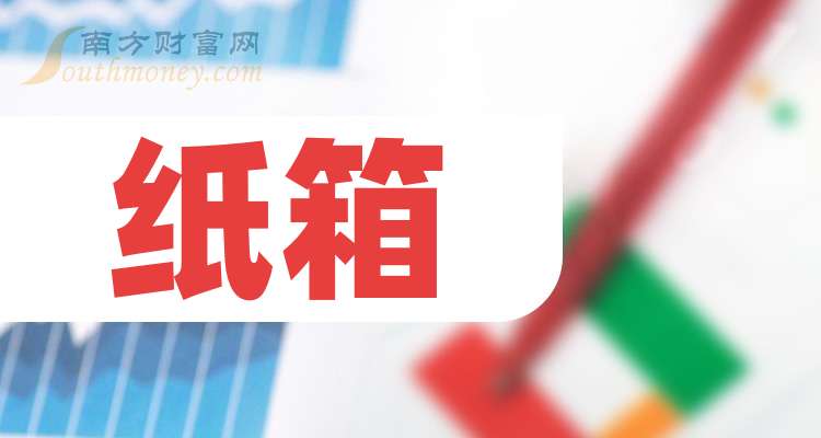 纸箱企业龙头：共二只！（收藏好）（2024913）