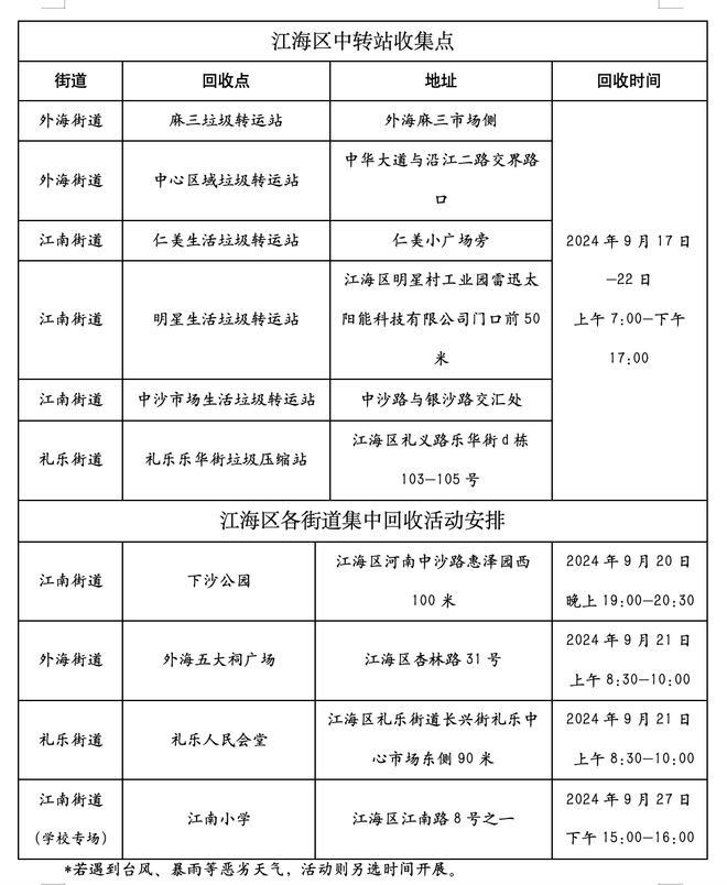 绿色中秋“盒”你相约！2024年江海区月饼盒回收地点看这里！