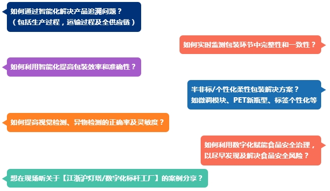 swop2024买家洞察出炉“数字化、智能化、自动化”主导包装未来