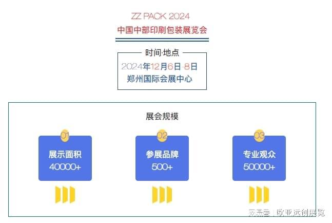 2024中部印刷包装展览会_印刷包装设备展_标签技术展