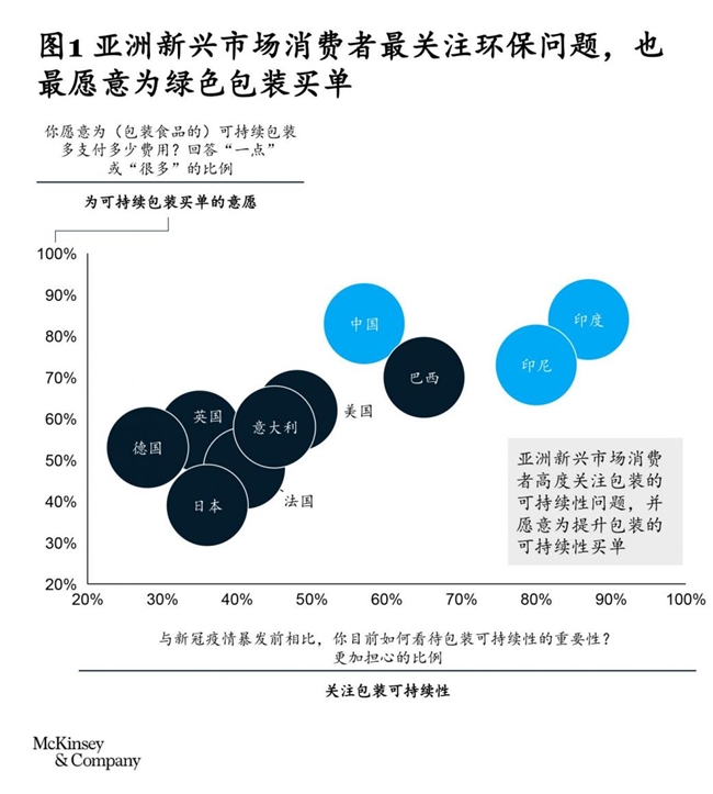 包装届的绿色“革命”深圳礼品包装展引领环保可持续新潮流(图2)