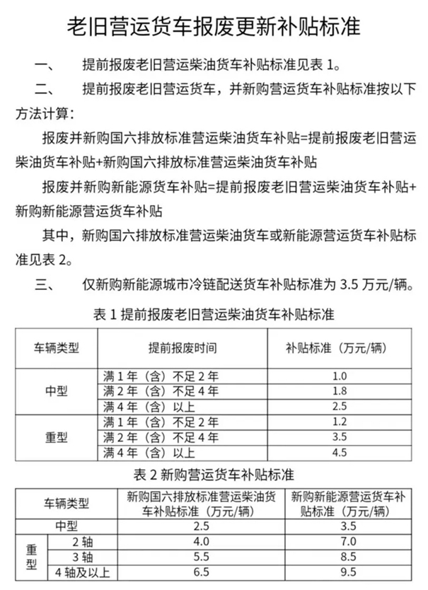 必一智能运动科技：换设备换车换家电……12个领域更新换新细则全面出台!(图2)