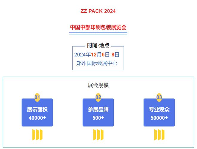 链接产业提质增效2024年12月中部印刷包装展会火热预定中