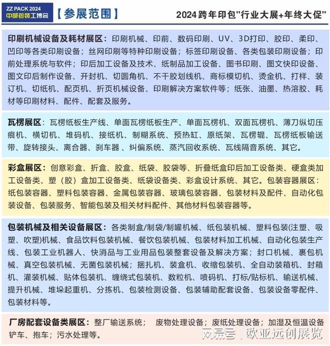链接产业提质增效2024年12月中部印刷包装展会火热预定中(图3)