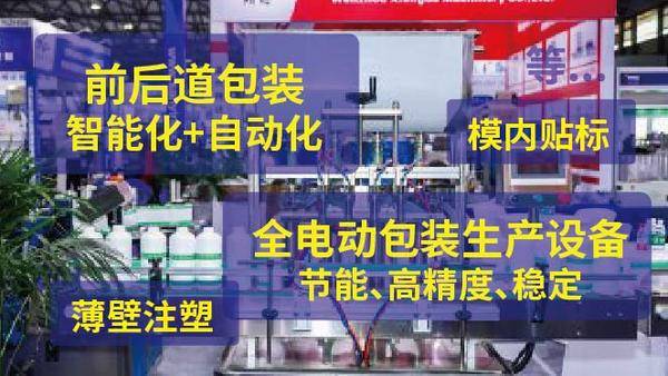 必一智能运动科技：2024年包装大件事：11月包装展会追踪新法规(图3)