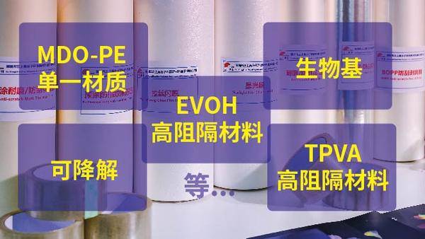 必一智能运动科技：2024年包装大件事：11月包装展会追踪新法规(图4)