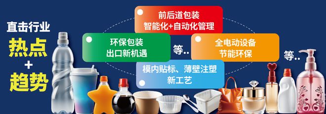 行业聚焦！swop2024上海包装展11月揭晓数智化与可持续化新趋势