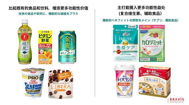 02秒设计力提出人：带你解读日本功能性食品包装！(图3)