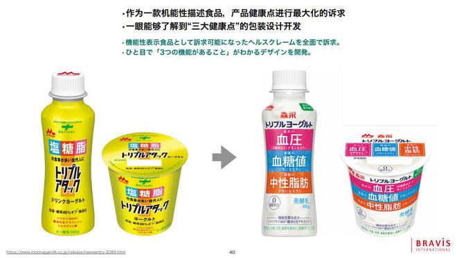 02秒设计力提出人：带你解读日本功能性食品包装！(图4)