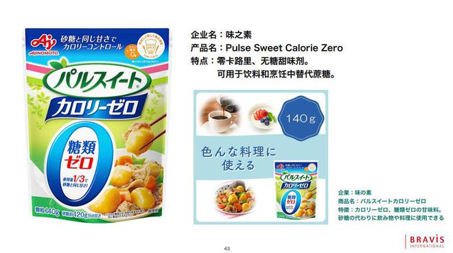 02秒设计力提出人：带你解读日本功能性食品包装！(图5)