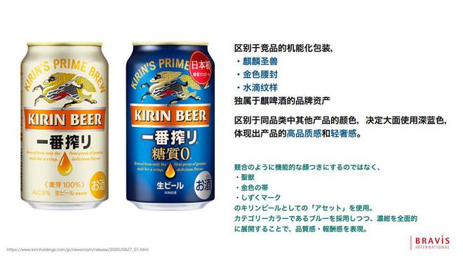 02秒设计力提出人：带你解读日本功能性食品包装！(图7)