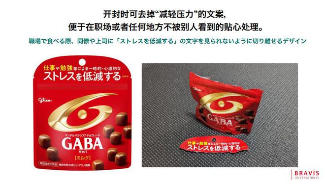02秒设计力提出人：带你解读日本功能性食品包装！(图10)