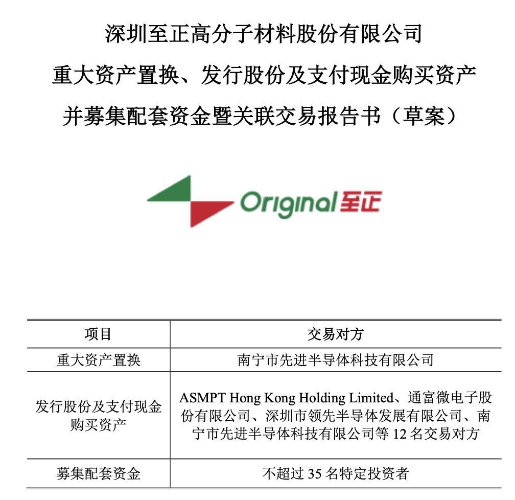 重组！这家A股放大招巨头来了！引入半导体封装设备龙头为股东
