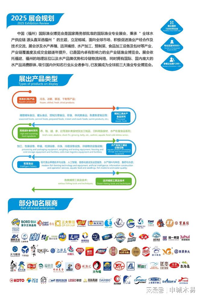 2025福州渔博会---食品包装及加工设备展