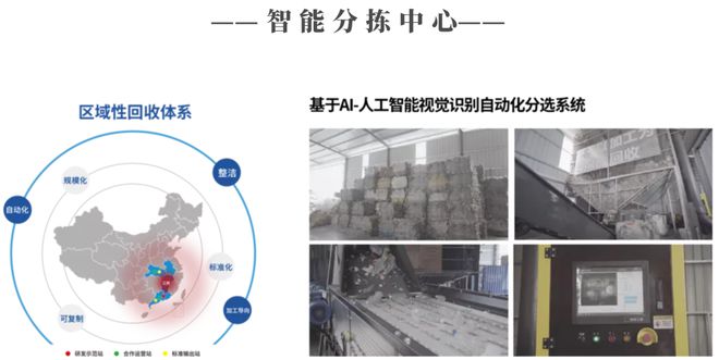 必一智能运动科技：睿莫环保熊维：让废塑料拥有“生命力”(图3)