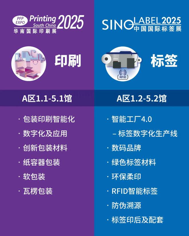 2025华南展开幕倒计时！贯穿印包全产业链应用！解锁印包行业趋势