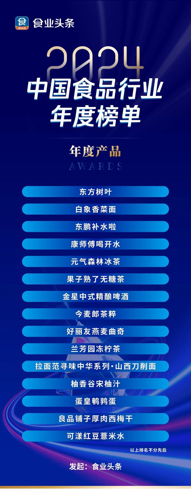 必一运动：榜单解读丨2024中国食品行业年度产品