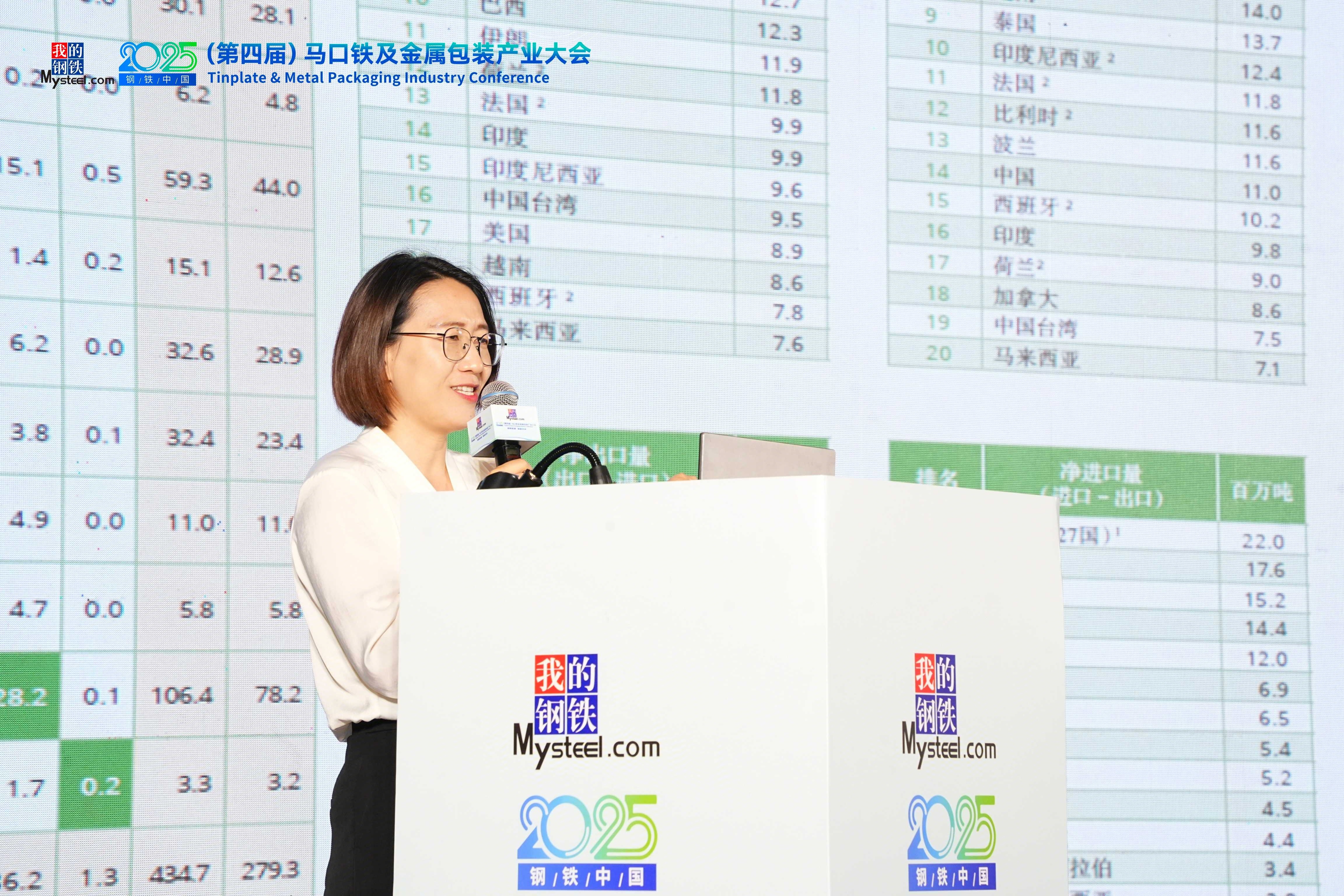 必一运动：2025钢铁中国（第四届）马口铁及金属包装产业大会圆满落幕(图12)