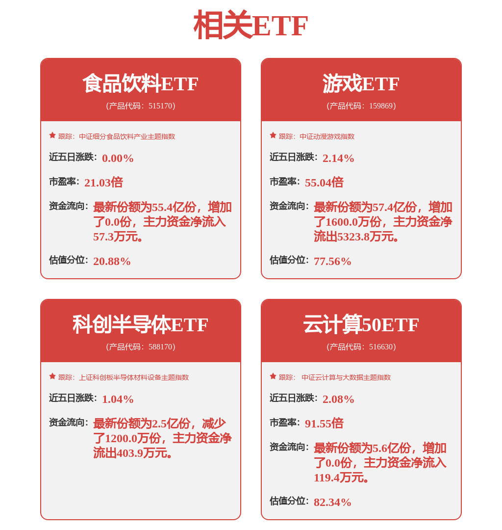 泰尔股份实控人邰正彪解除留置变更为责令候查(图1)