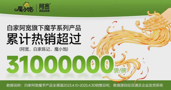 阿宽食品：魔芋速食爆卖3100万份品类创新的突围之路(图11)