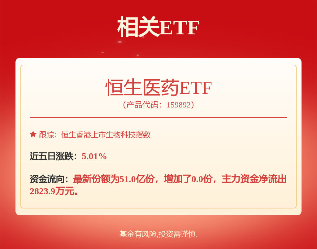 必一运动科技：周观点：分歧中酝酿生机周期中挖掘复苏轻工制造(图1)
