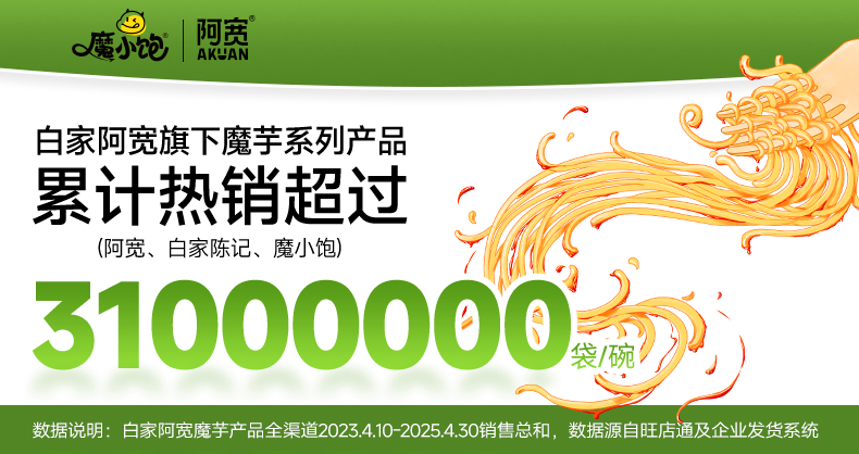 爆卖310000份魔芋速食阿宽食品如何用品类创新进行突围？(图12)
