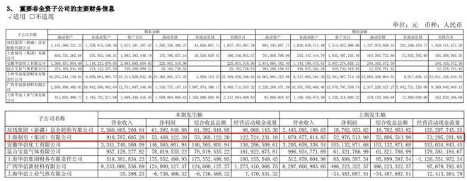 百年老字号“上海药皂”陷入苏丹红风波相关标准暂时缺失(图1)