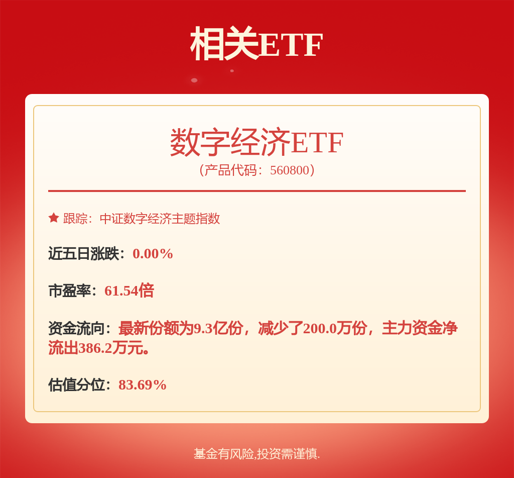 电子行业动态跟踪：高端封装市场预计快速增长国产先进封装光刻机不断突破(图1)