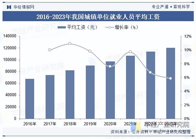 2025年中国包装机械行业相关政策、市场规模及趋势分析(图2)