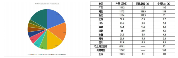 必一智能运动科技：2025第22届成都橡塑及包装工业展