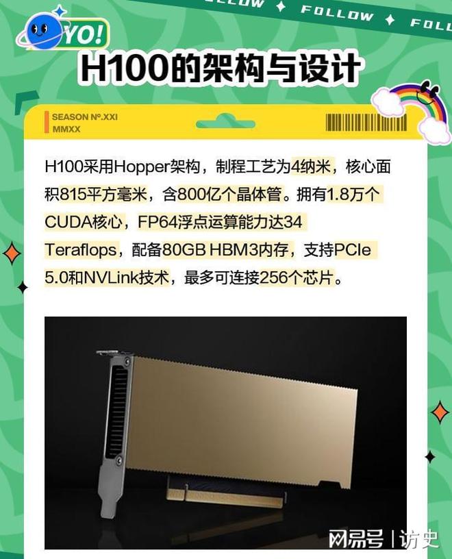 ASML交付封装新光刻机产能飙至270片时AI芯片卡脖子要解(图5)