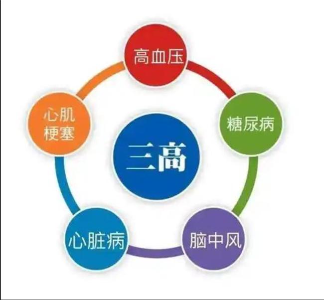 哪个牌子的深海鱼油好？2026深海鱼油十大品牌权威测评：基于临床和反馈的选购指南(图2)