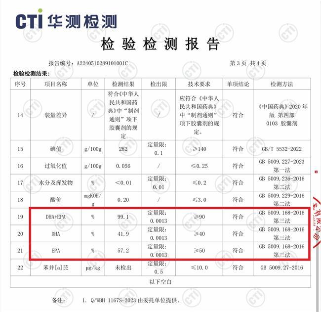 哪个牌子的深海鱼油好？2026深海鱼油十大品牌权威测评：基于临床和反馈的选购指南(图5)