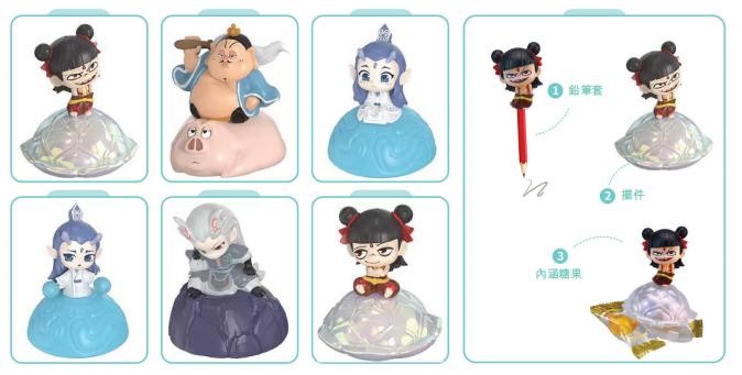 砸5000万授权费卖88元盲盒桑尼森迪的上市故事能落地吗？(图2)