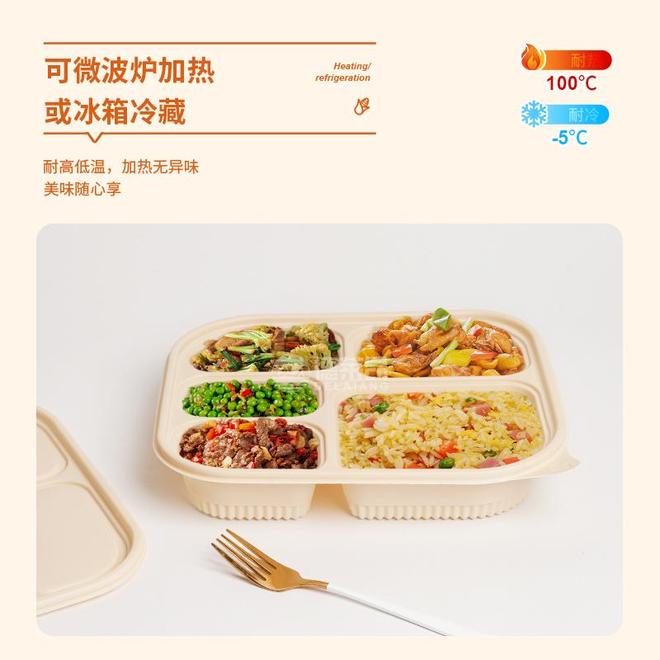 2026年餐饮行业政策风暴下的绿色包装新机遇(图1)